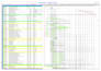 create and manage your primavera p6 project schedule and CPM